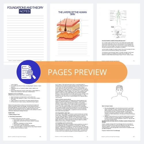 Brazilian Lymphatic Massage Facial Editable Training Manual