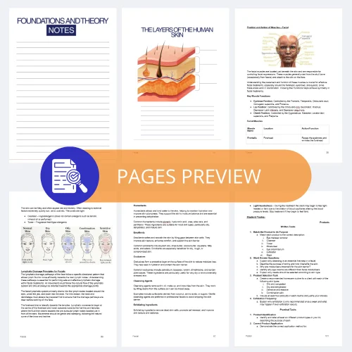 Facial Editable Training Manual