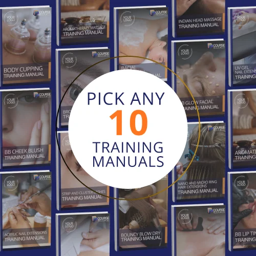 Editable Training Manual Bundle - 10 Manuals