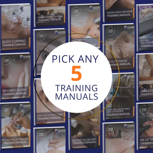 Editable Training Manual Bundle