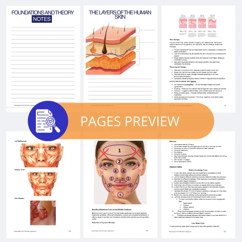 Advanced Anti-Wrinkle Injections Editable Training Manual