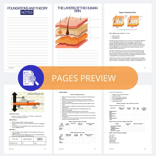 Facial Peel Editable Training Manual