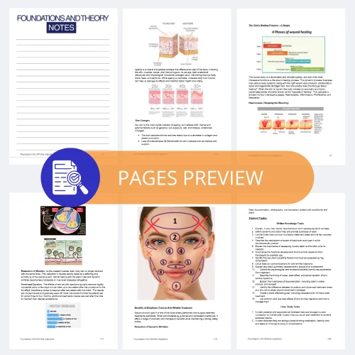 Foundation Anti-Wrinkle Injections Editable Training Manual
